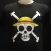 ONE PIECE - LUFFY SKULL — Inacoma
